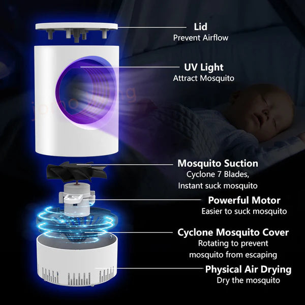 Led Mosquito Killer Lamp | 12V Electric Mosquito Killer