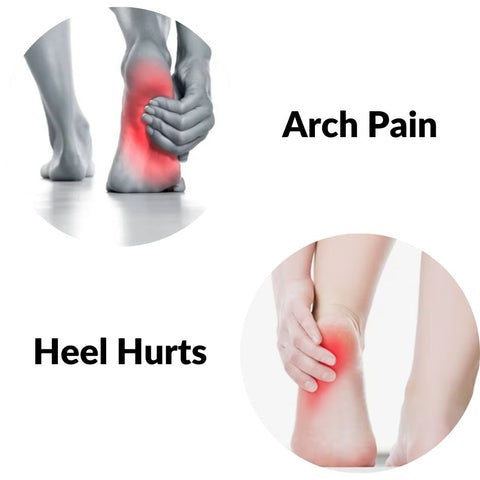 Insoles - Orthotics for Plantar Fasciitis & Heel Pain Relief