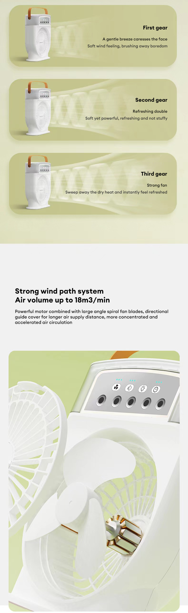 Portable Air Conditioner Fan, Mini Evaporative Air Cooler with 7 Colors LED Light