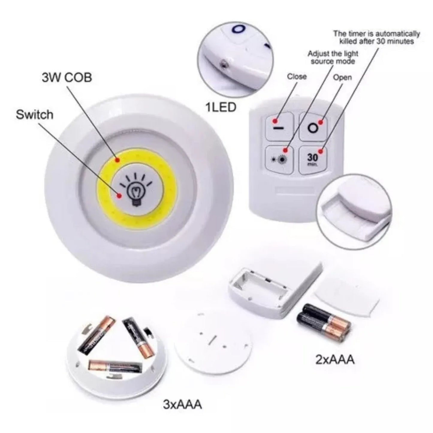 Set of 3 Remote-Control LED Kitchen Lights