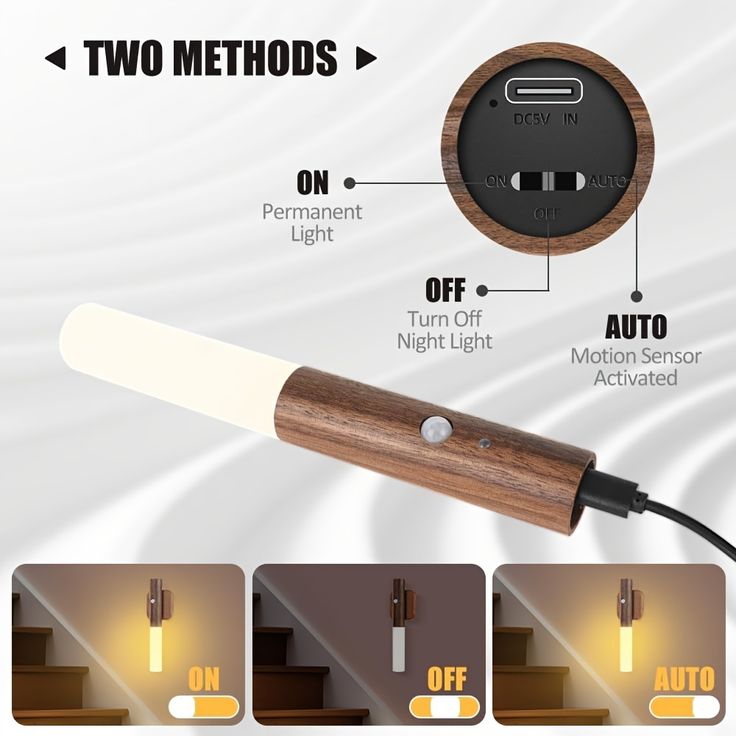 Wall Light with Motion Sensor